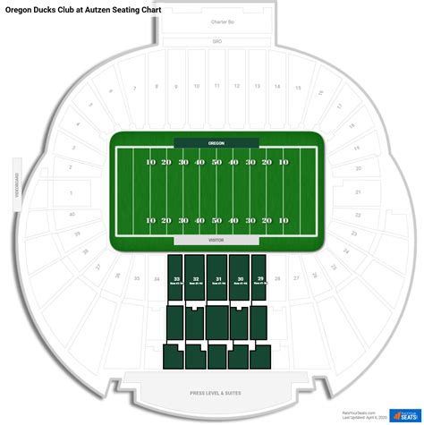 Club and Premium Seating at Autzen Stadium - RateYourSeats.com