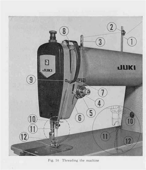 juki ddl-5550 manual