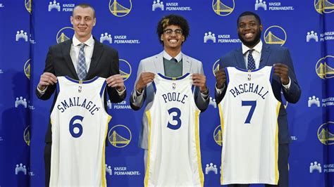 Golden State Warriors Draft Analysis