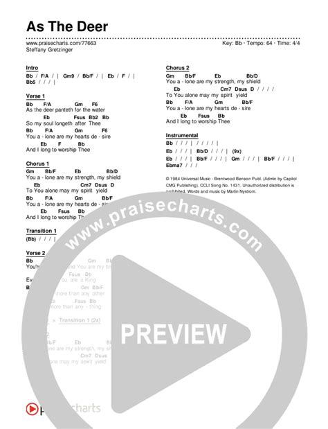 As The Deer Chords PDF (Steffany Gretzinger) - PraiseCharts