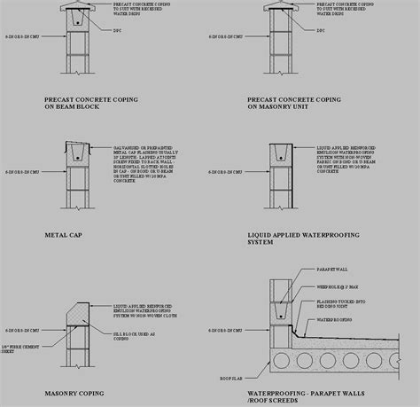 PARAPET_WALLS_COPING_WATERPROOFING_ROOF_SLABS - PlanMarketplace