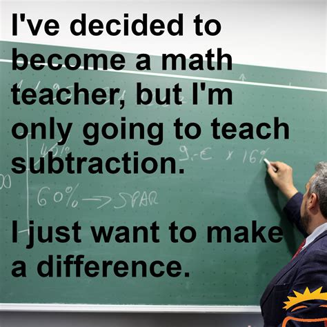 Math teacher | Jokes of the day (59323)