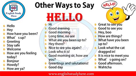 Other Ways to Say HELLO - English Study Here