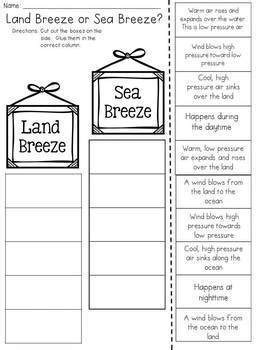 Land and Sea Breezes: Cut and Paste Sorting Activity by JH Lesson Design