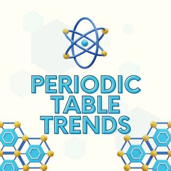 Periodic Table Trends by Spiffy Science | Teachers Pay Teachers