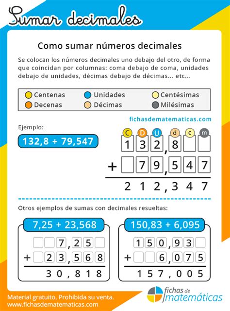 Como Sumar Decimales - Ejercicios de Suma con Decimales PDF