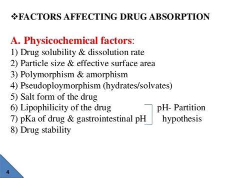 Factors affecting drug absorption