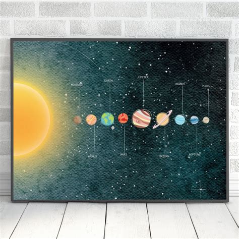 Solar System Wall Art Digital Downloadable Print Artwork - Etsy