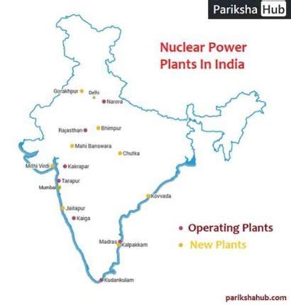 Nuclear Power Plants in India - ParikshaHub