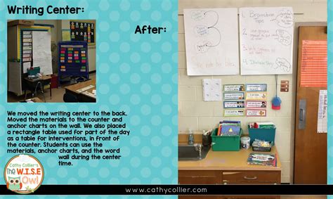 Classroom Makeover: Making a Space for Learning | The W.I.S.E. Owl