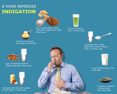 Home Remedies For Indigestion: Causes, Symptoms and Diagnosis