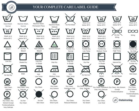 The Complete Care Label Guide Care Label Symbols, Laundry Care Symbols, Fabric Care Symbols ...
