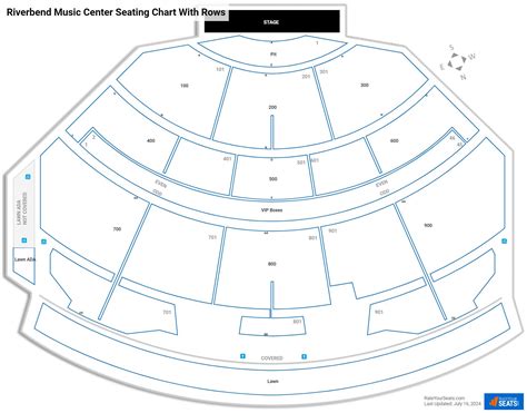 Riverbend Music Center Seating Chart - RateYourSeats.com