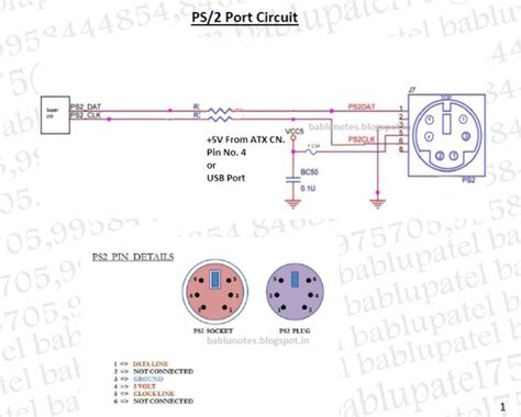 Ps2 Pin Configuration