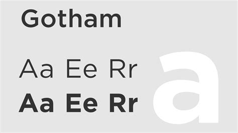 Gotham Screen Smart Condensed Font