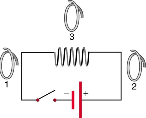 23.2 Faraday’s Law of Induction: Lenz’s Law – College Physics