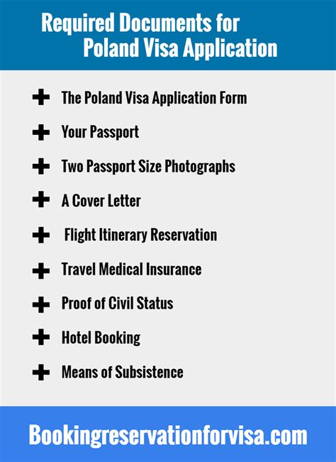 Poland Visa Application Requirements - How to Apply & Types