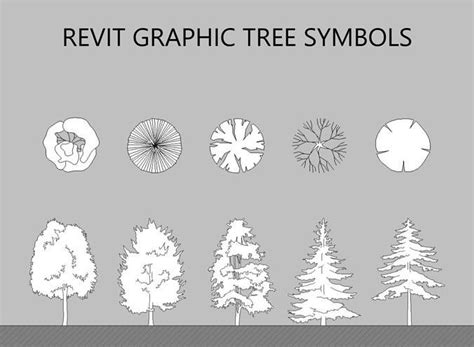 Tree Graphic Symbols - Revit Family Collection 3D model | CGTrader