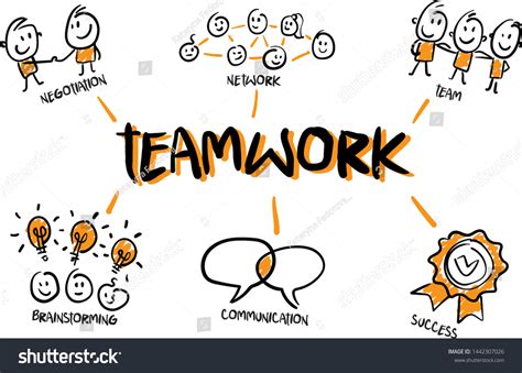 223,480 Teamwork Cartoons Images, Stock Photos & Vectors | Shutterstock