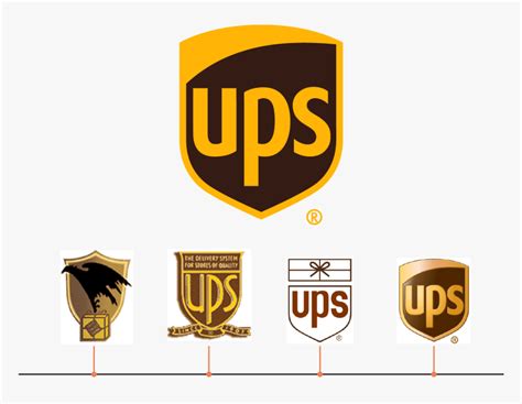 Ups Logos - 1970 Ups Logo, HD Png Download , Transparent Png Image - PNGitem