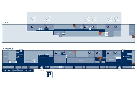 Terminal overview