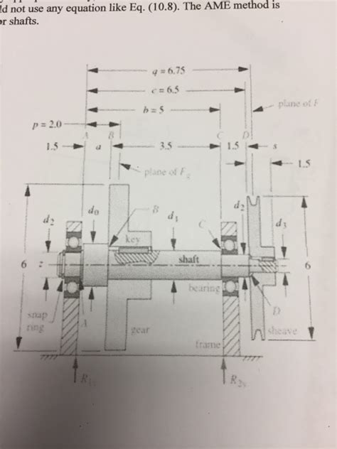 Solved Stepped Shaft Design Case Study Design a shaft to | Chegg.com