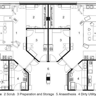 (PDF) Design of Cardiac Surgery Operating Rooms and the Impact of the ...