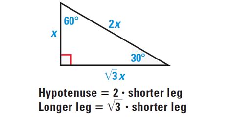 Special Triangles Formulas