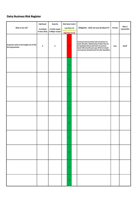 45 Useful Risk Register Templates (Word & Excel) ᐅ TemplateLab