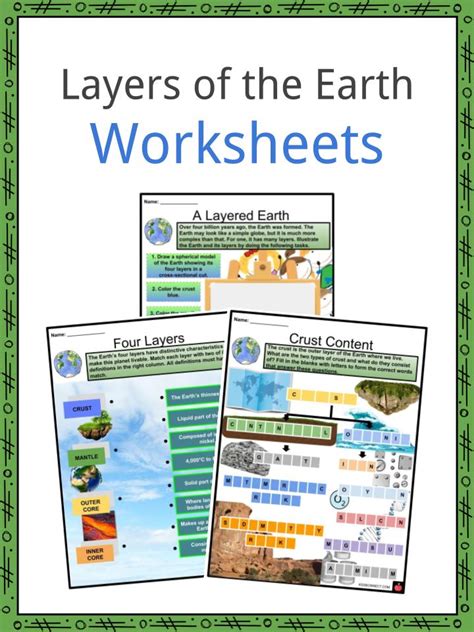 Layers of the Earth Facts, Worksheets, Crust and Tectonic Plates For Kids