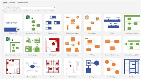 Free Visio Templates