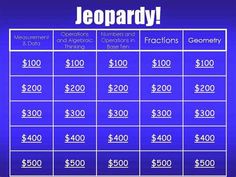 Math Jeopardy 5th Grade Multiplication