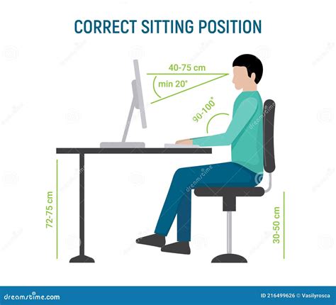 Correct Sit Position Posture. Ergonomic Computer Desk Correct Posture Business Pose Stock Vector ...