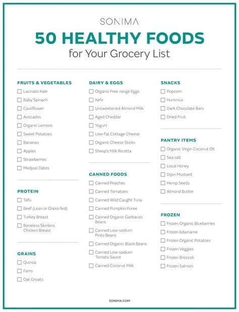 50 Healthy Foods to Add to Your Grocery List - Sonima