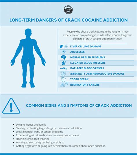 Crack Addiction Treatment in North Carolina - Drug & Alcohol Rehab