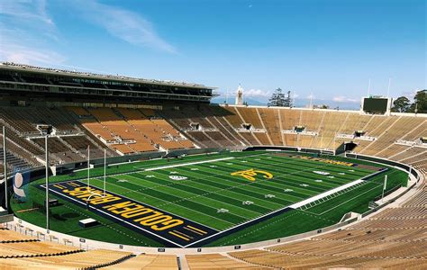 93% of FTX crypto value, Berkeley FTX Stadium disappear