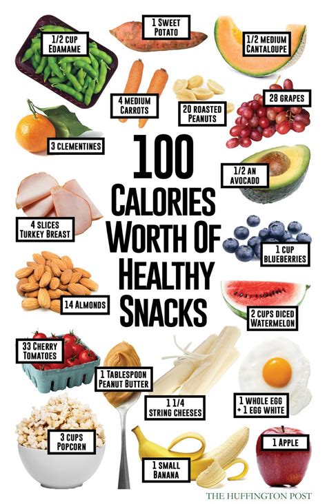 How Much Of These Healthy Snacks Rack Up To 100 Calories? | Healthy snacks recipes, Healthy ...