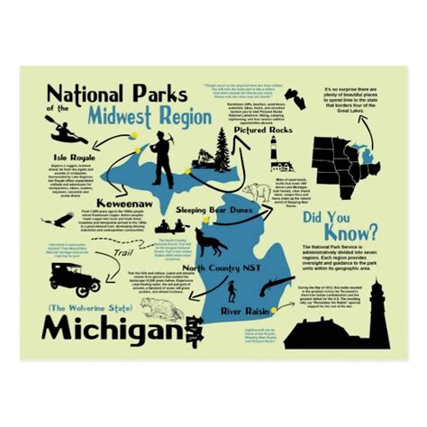 Map of Michigan National Parks Postcard | Zazzle | National parks, Map of michigan, Infographic map