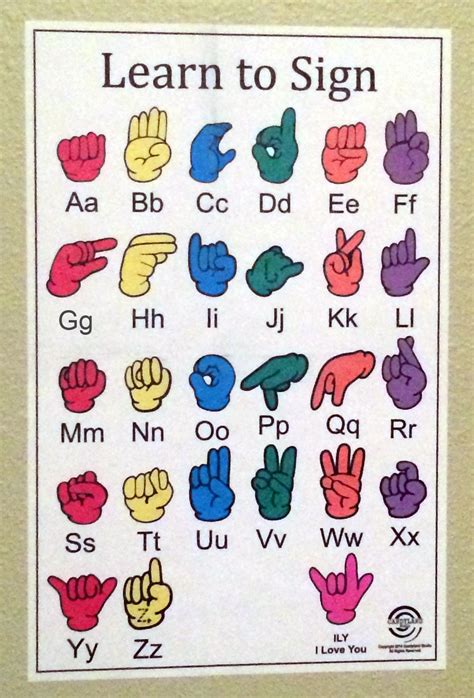 American Sign Language Chart - Peel & Stick Poster | Sign language ...