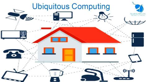 Ubiquitous computing