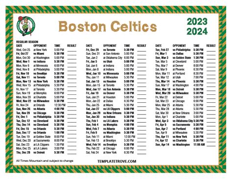 Celtic Schedule 2024 - carte de france ville