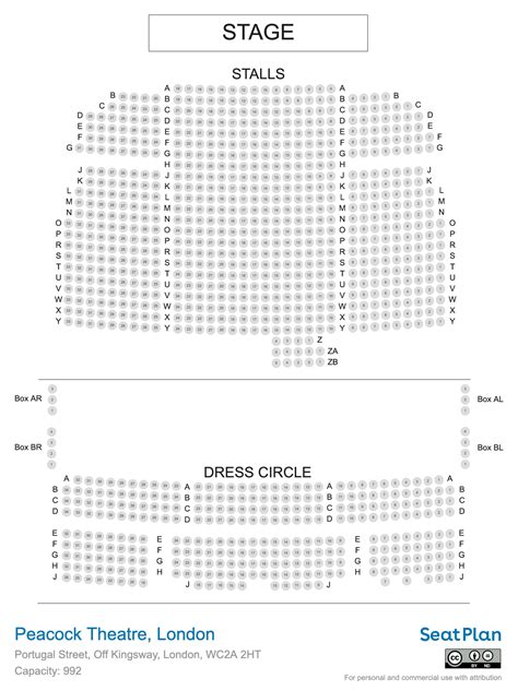 Peacock Theatre London Seating Plan & Seat View Photos | SeatPlan