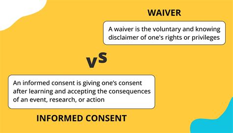 Informed consent vs. waiver - What is the difference? - forms.app