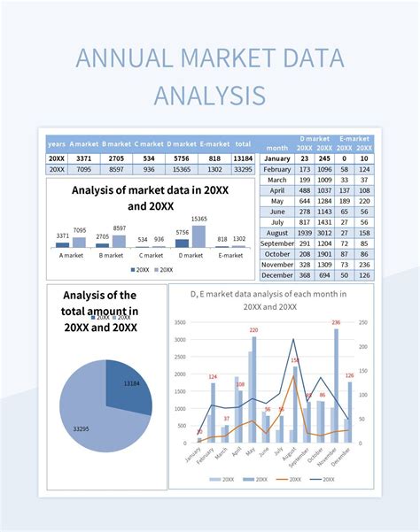 Free Data Analysis Line Chart Templates For Google Sheets And Microsoft Excel - Slidesdocs