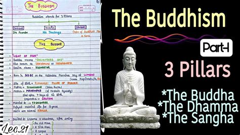 The Buddhism--3 Pillars--The Buddha,The Dhamma,The Sangha ||Ancient History|| Lec.21 ||An ...