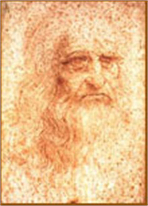 Leonardo da Vinci Paintings Reproductions 1