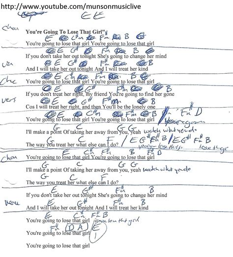 Juke Box Hero Chords - Sheet and Chords Collection