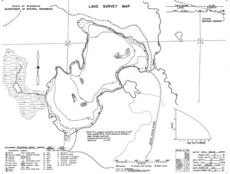 Twin Island Lake Homes, Cabins and Lots for Sale | Boulder Junction, Wisconsin | Gold Bar Realty