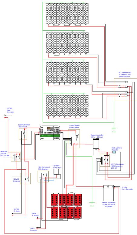 Solar Combiner Box Wiring Diagram - Wiring Diagram