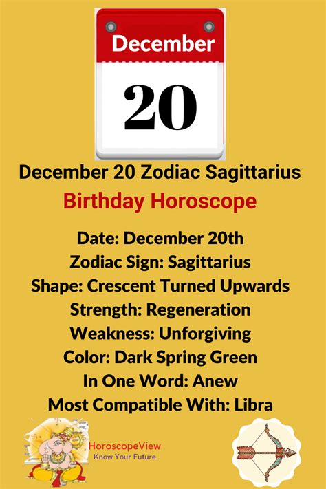 October 23 zodiac sign scorpio libra birthday horoscope – Artofit